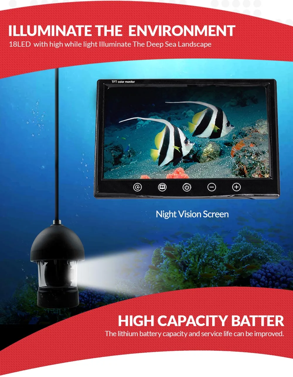 9 &quotHD 1000TVL комплект подводной рыболовной камеры 18 шт. белые светодиоды