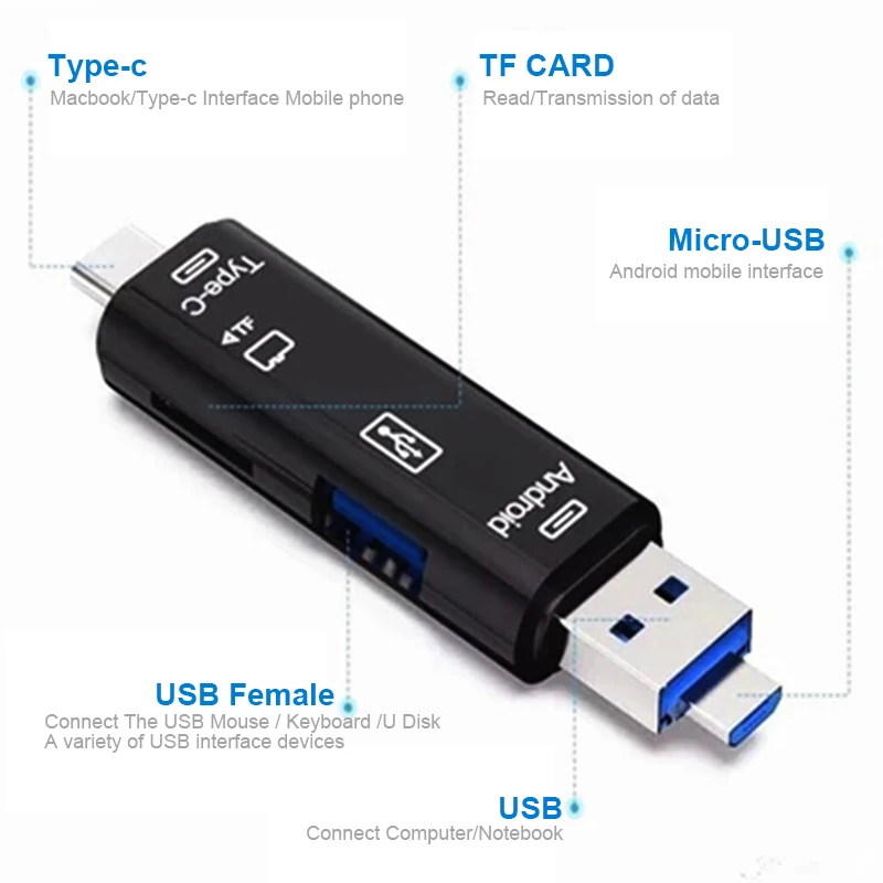 RSExplorer Type-C 5-in-1 OTG Card Reader High speed USB 2.0 Read TF memory card adapter and female interface For PC | Компьютеры и