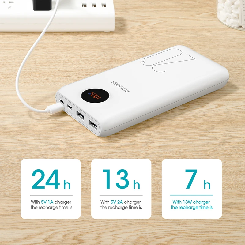 ROMOSS SW20 Pro 20000 мАч Внешний аккумулятор портативный внешний с PD3.0 Быстрая зарядка и