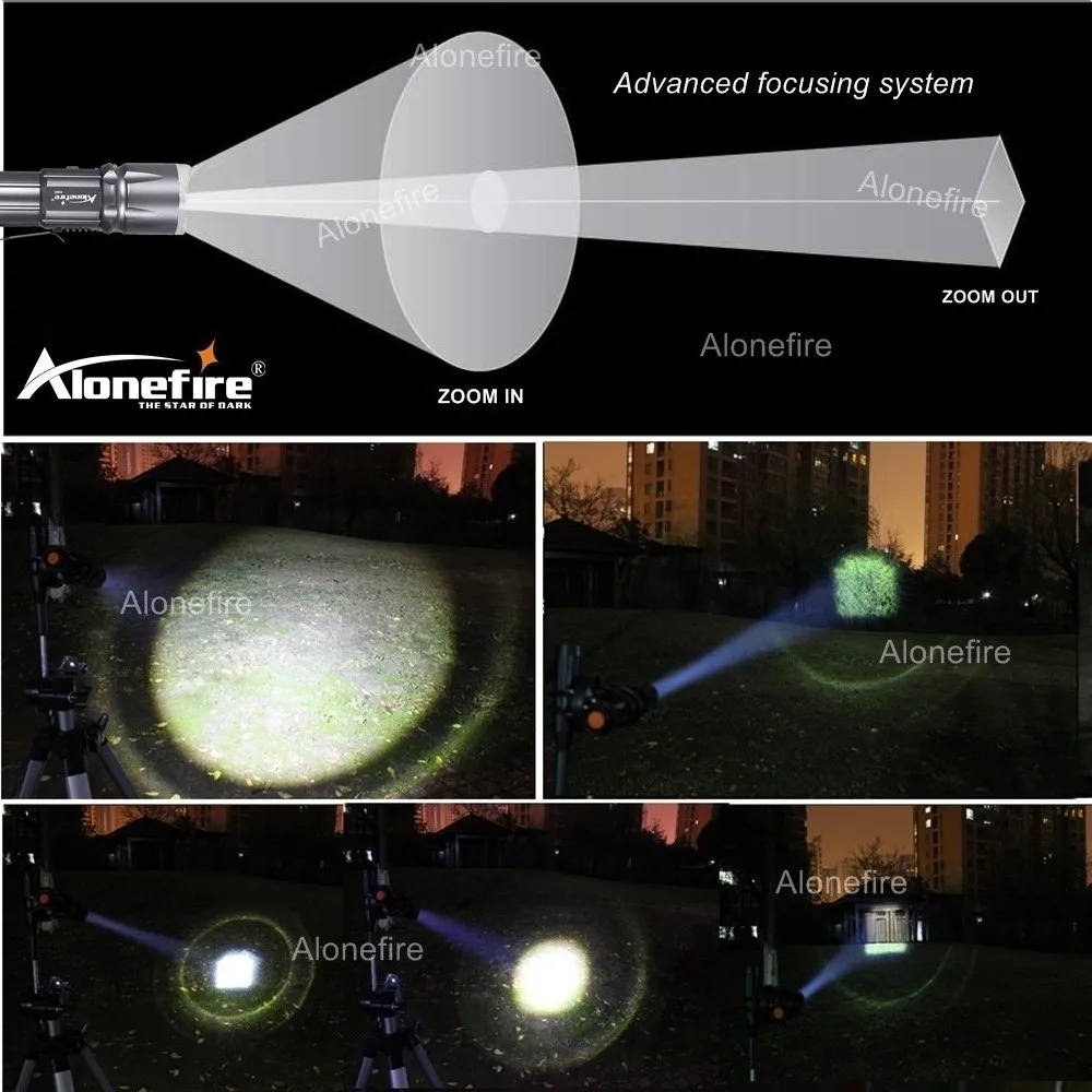 Алюминиевый фонарик AloneFire X900 CREE XML T6 L2 U3 светодиодный с зумом водонепроницаемый