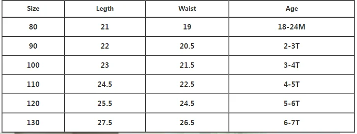 Короткие летние шорты для маленьких девочек новинка 2019 детские короткие брюки с