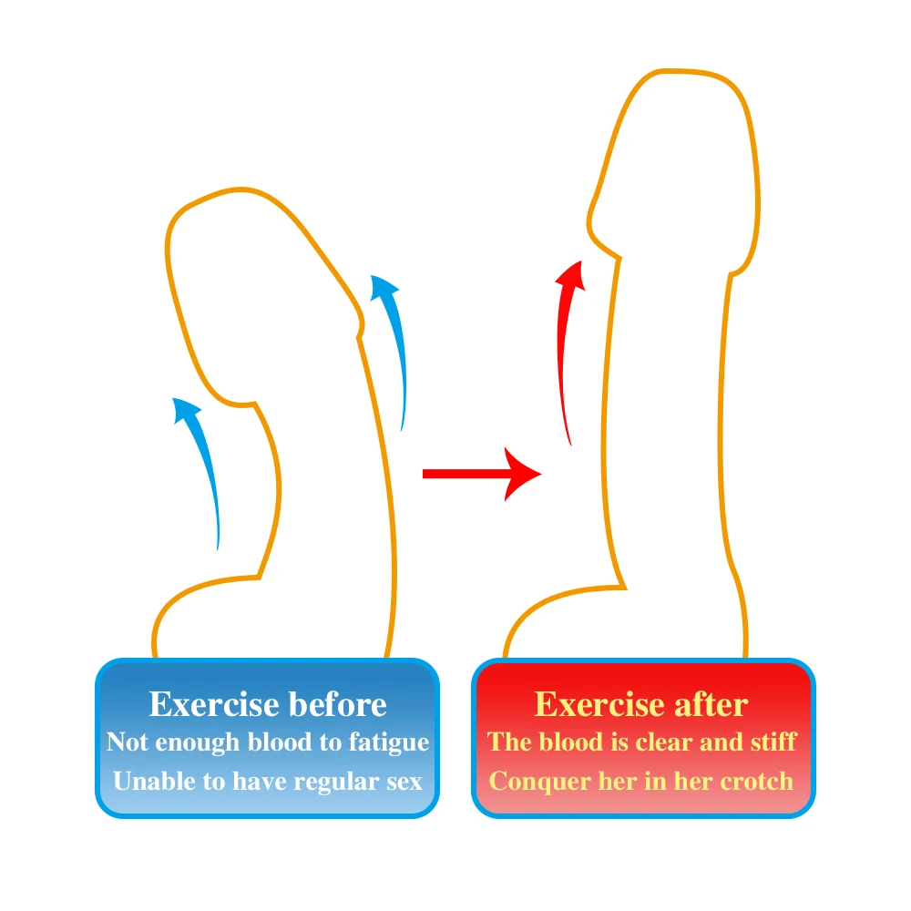 Насос для мужской мастурбации устройство тренировки пениса с задержкой во
