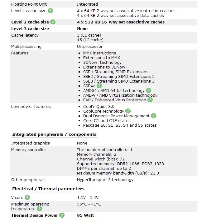 Процессор AMD Athlon II X4 640X640 Quad-Core AM3 938 CPU