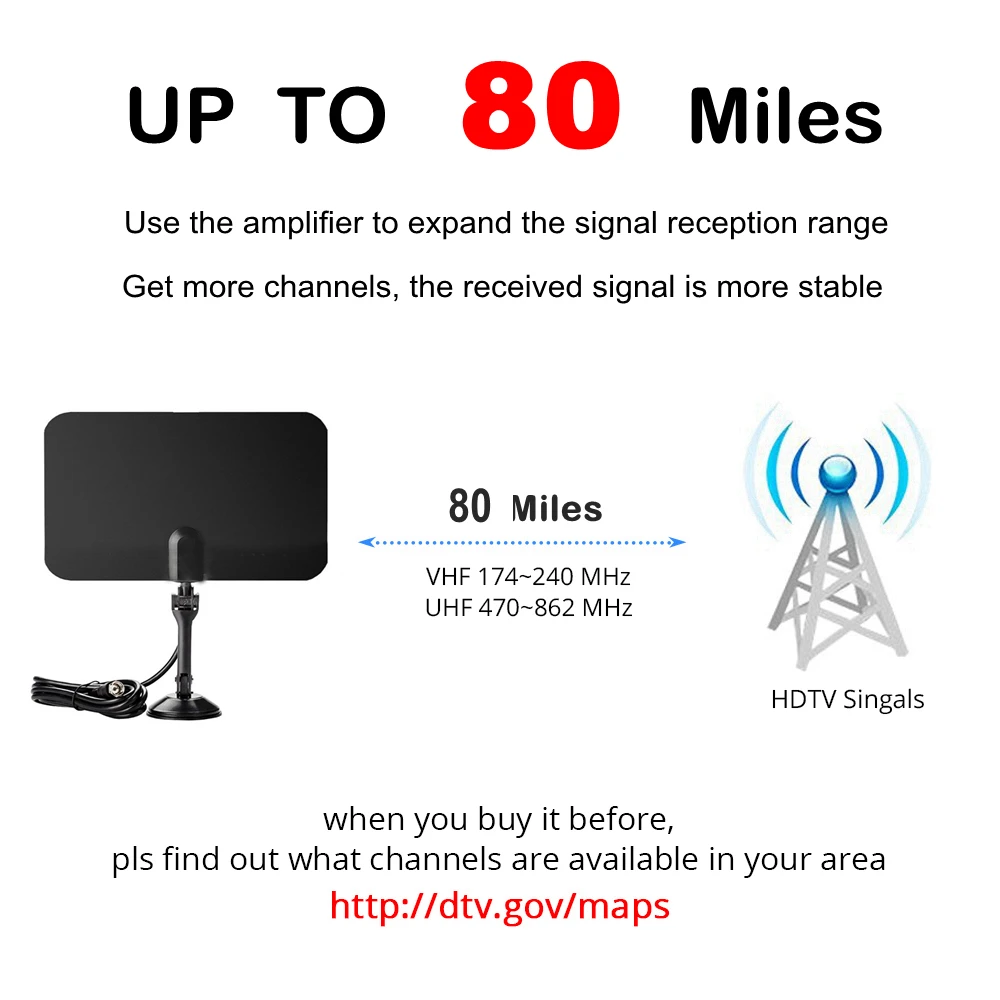 Телевизионная антенна HD TV UHF VHF как видно по телевизору 80 миль комнатная цифровая