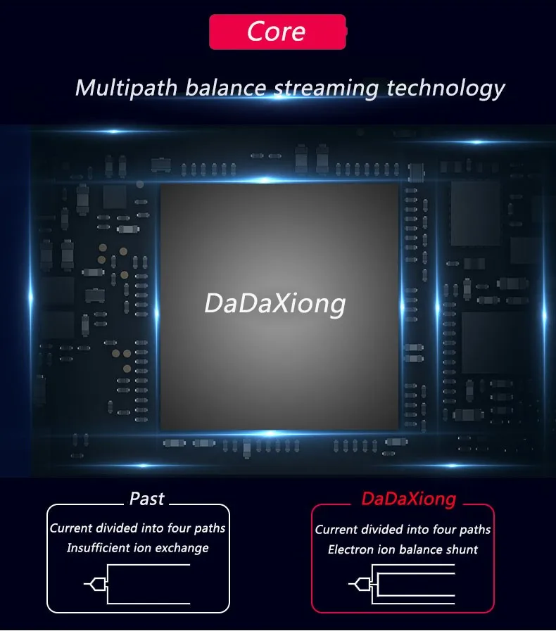 Da Xiong аккумулятор для телефона для iPhone 6G 6 s Plus, максимальная емкость, сменные батареи, литий-полимерная батарея, Бесплатные инструменты