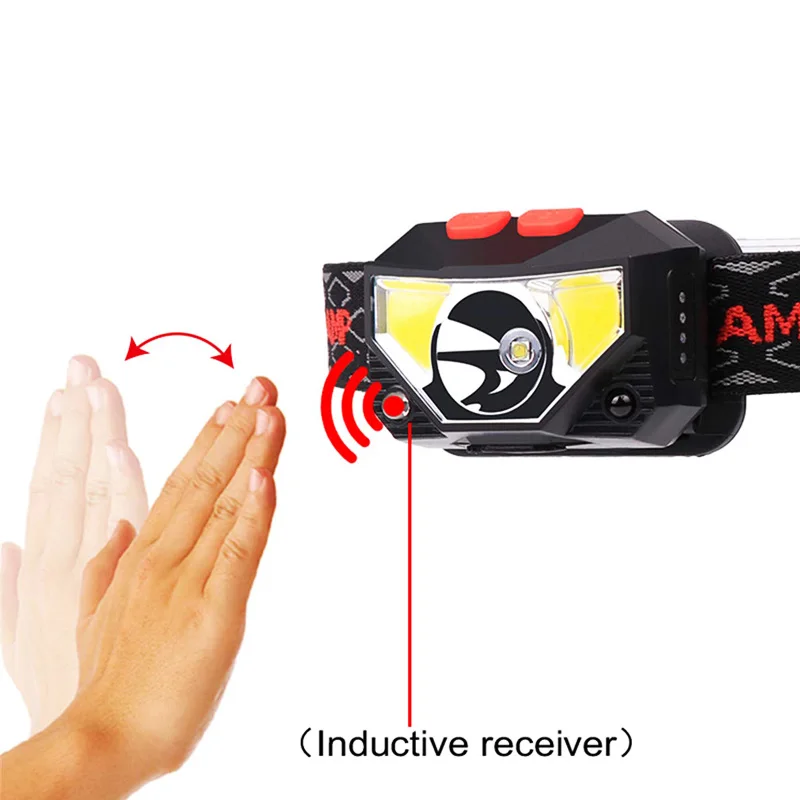 Светодиодный налобный фонарь с датчиком движения Ультраяркий жесткий