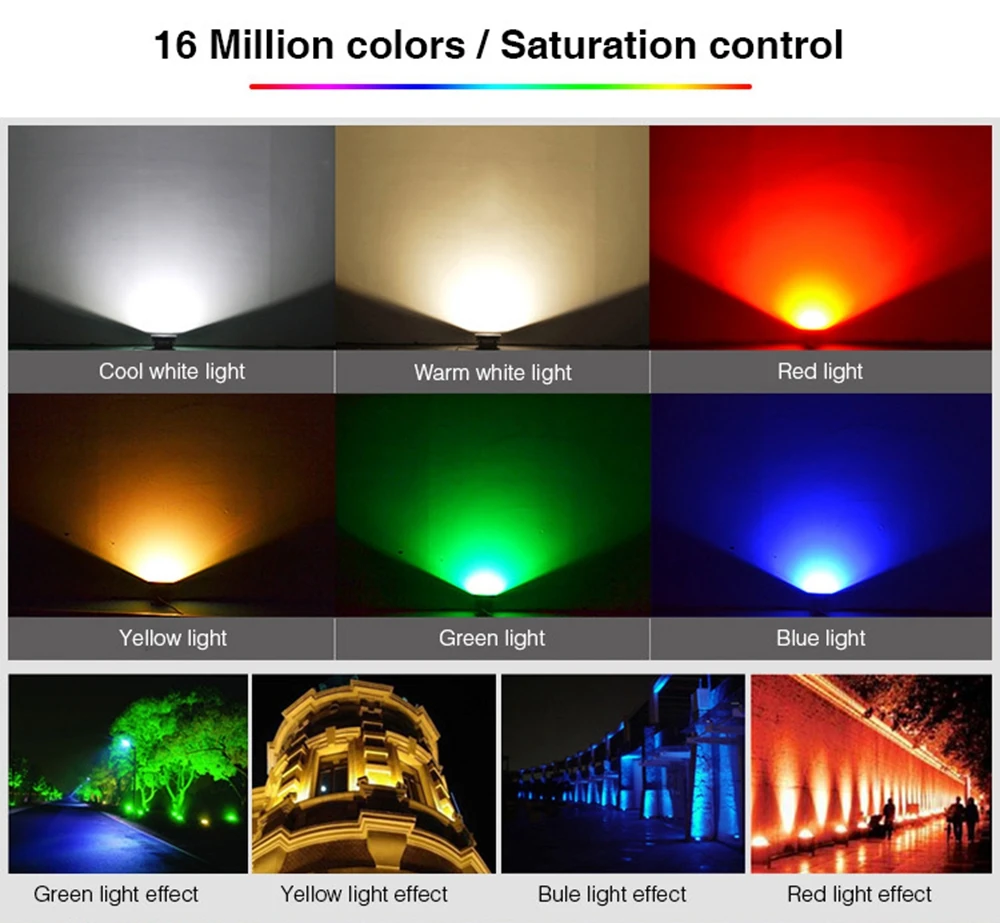 Mi светильник RGB+ CCT Светодиодный прожектор светильник мощностью 10 Вт, 20 Вт, 30 Вт, 50 Вт AC86-265V, 2,4G WI-FI IBOX/RF пульт дистанционного управления/сенсорный экран Панель Управление потока СИД светильник