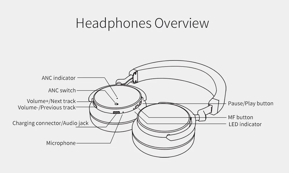 Оригинальные наушники Bluedio T4, беспроводные Bluetooth наушники с микрофоном, Bluetooth наушники, музыкальная гарнитура для телефонов iPhone