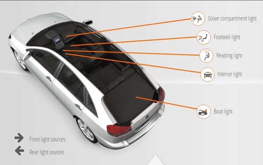 Автомобильное светодиодное Внутреннее освещение для Skoda FABIA KAROQ OCTAVIA2, Автомобильные светодиодные лампы для чтения, Купольные лампы для автомобилей, 10 шт - Цвет: OCTAVIA2 Combi 1Z5