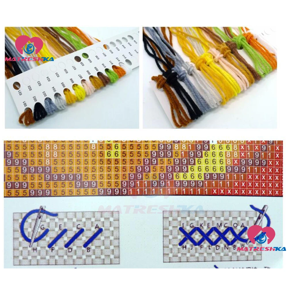 Вышивка крестиком узоры Цветок Наволочка DMC Счетный крест вышивка подушка холст