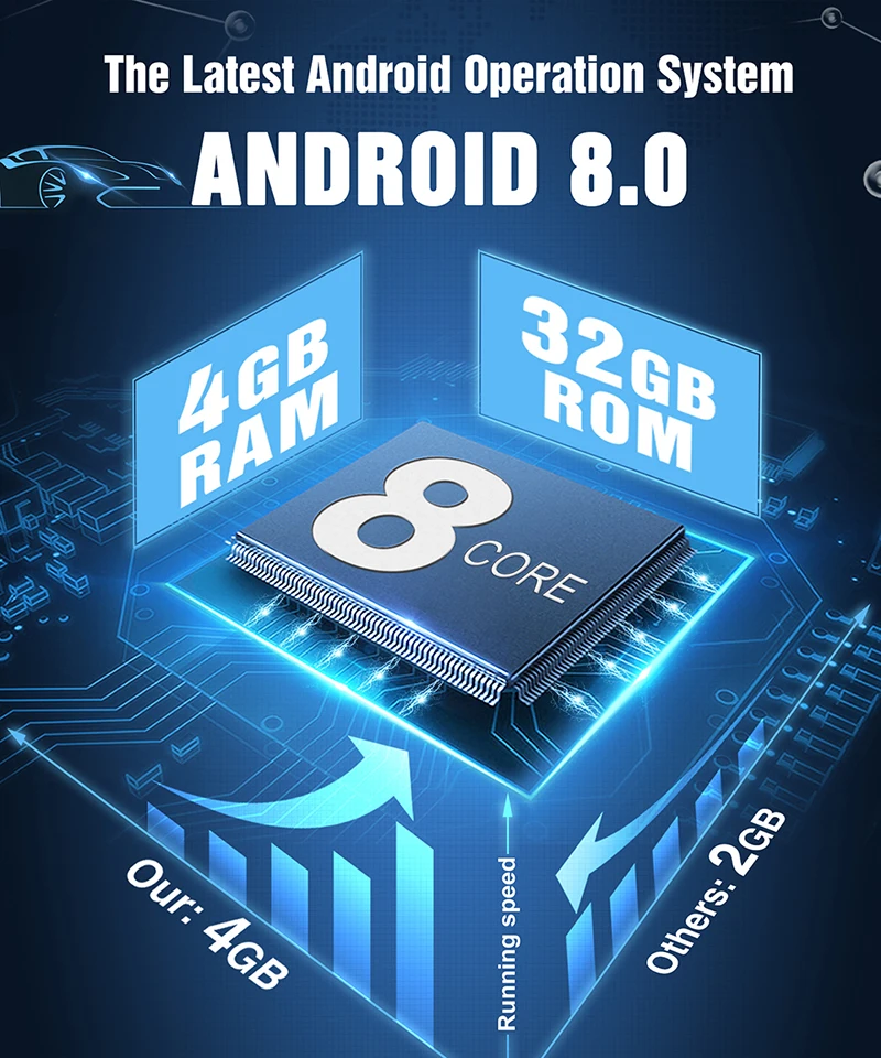 Тыква 2 Din 8 &quotАвтомобильный мультимедийный плеер Android 0 GPS Авторадио Стерео для