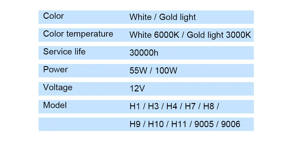 Галогенная лампа MeeToo 12V 55 W/100 W 6000K 3000K H4 P43T H4, Автомобильная галогенная лампа дальнего и ближнего света, супер белая, желтая, автомобильная фара