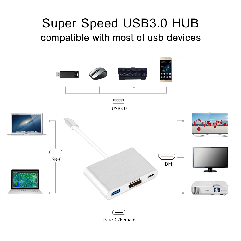 USB C к HDMI 4K адаптер Тип многопортовый AV конвертер 3 0 порт для подзарядки Marbook ChromeBook
