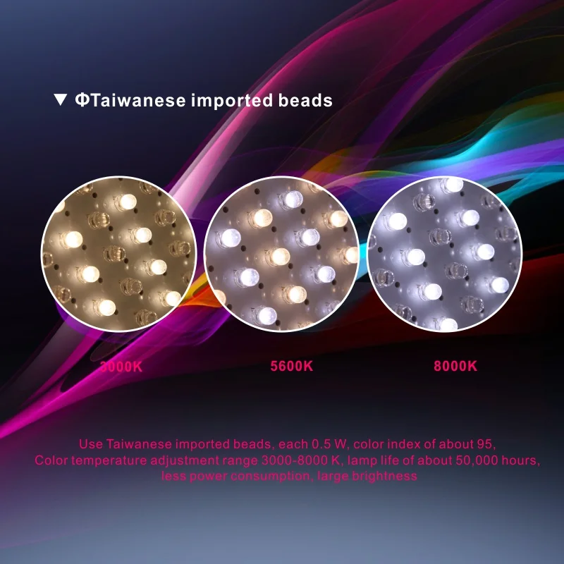 Falconeyes 140 Вт двухцветный видео свет Led панель камера Cri95 с Dmx512 система затемнения