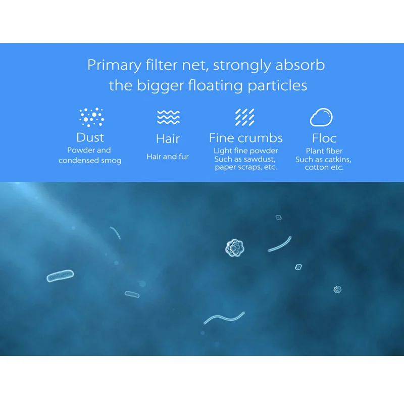 Очиститель воздуха фильтр автомобильный очиститель PET Primar чистая впитывает PM2.5 с