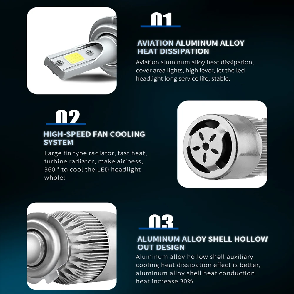 2 шт. Автомобильные led h3 h7 h16 h4 h1 h11 h9 h10 h13 h27 880 9005 9006 9004 9007 5202 фары лампы 36 Вт 8000LM Авто H3
