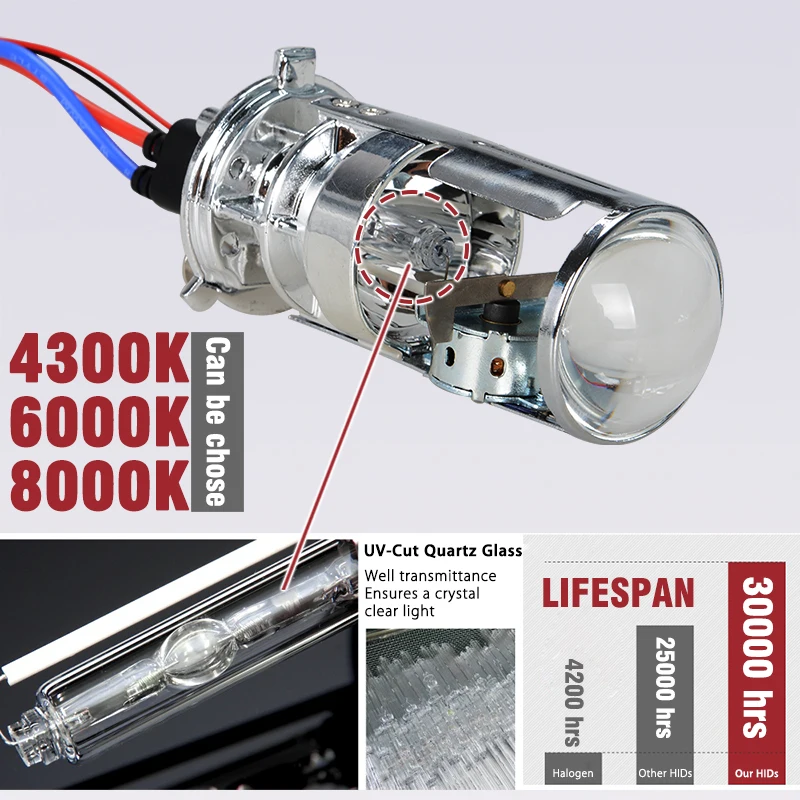 Пара 55 Вт HID Len H4 LHD RHD лампа дальнего/ближнего света автомобильный головной