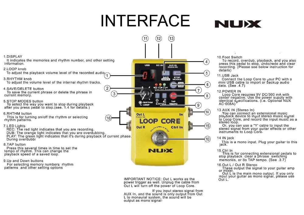 NUX Loop Core, педаль гитарного эффекта, петлер, 6 часов времени записи, 99 пользовательских памяти, шаблоны барабана с темпом крана с подарком