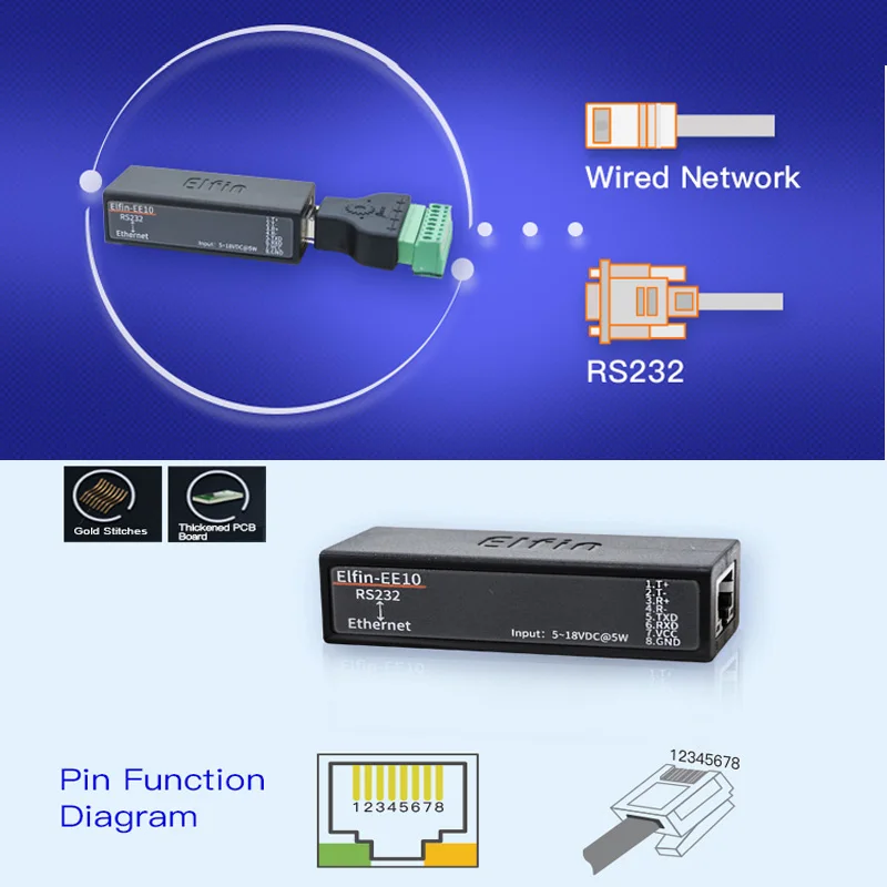 Серия RS232 в Ethernet конвертер Modbus TCP сервер UPD клиент 10/100 м адаптивная Поддержка MAC