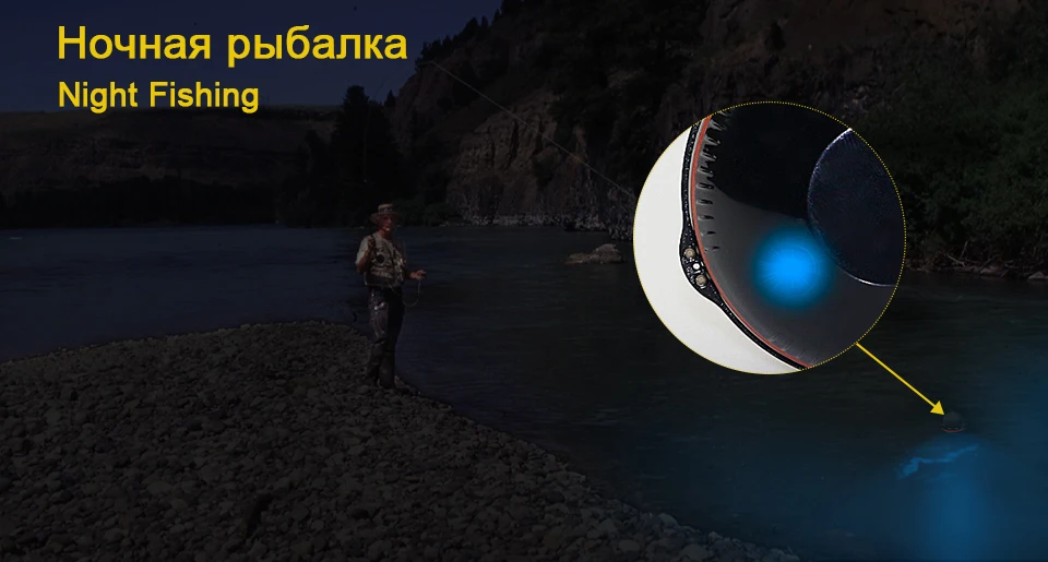 Sonar эхолот для рыбалки, Bluetooth, эхолот для IOS, Iphone, Android, озеро, море, рыбалка