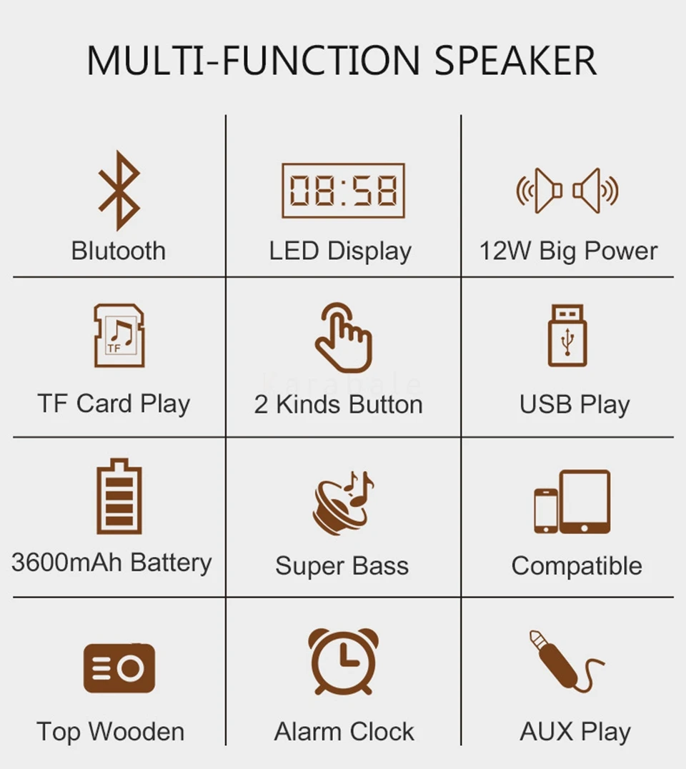 Топ Hifi деревянные bluetooth колонки портативный четыре рога сабвуфер музыка bluetooth аудио приемник handfree вызов беспроводные колонки