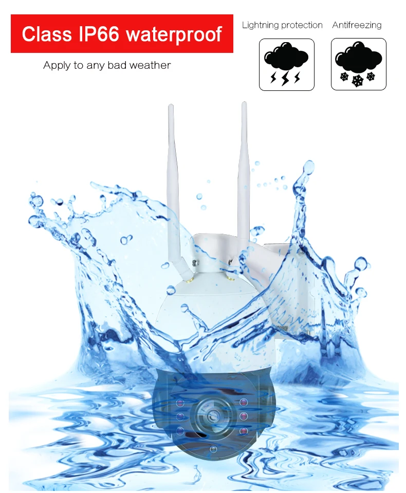 SmartYIBA 4G мощность wifi Солнечная камера видеокамера с Wi Fi IP HD1080P наружная система