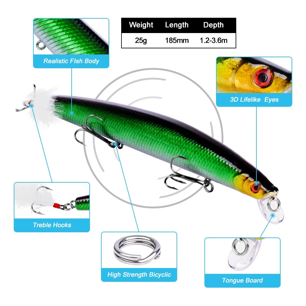 Злые рыболовные приманки 18 5 см 25 г isca искусственные жесткие 3D глаза тройной