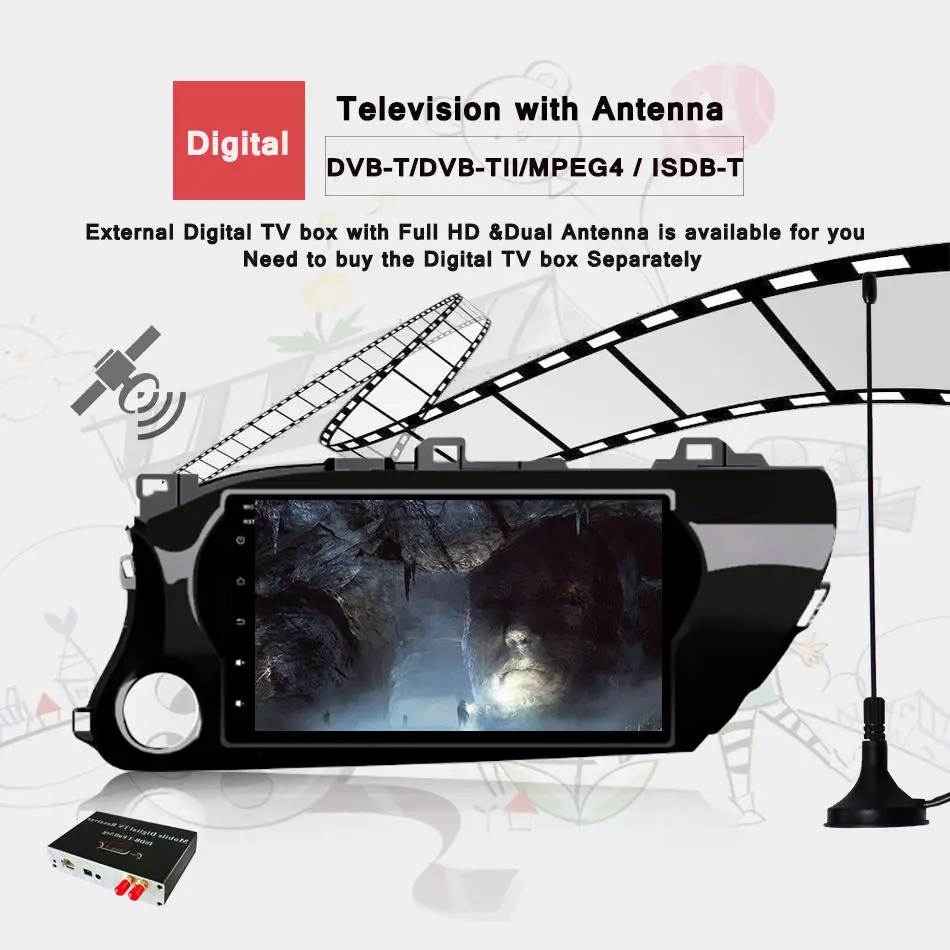 Автомобильный DVD плеер 10 1 дюйма android 0 4 Гб ОЗУ Восьмиядерный процессор GPS