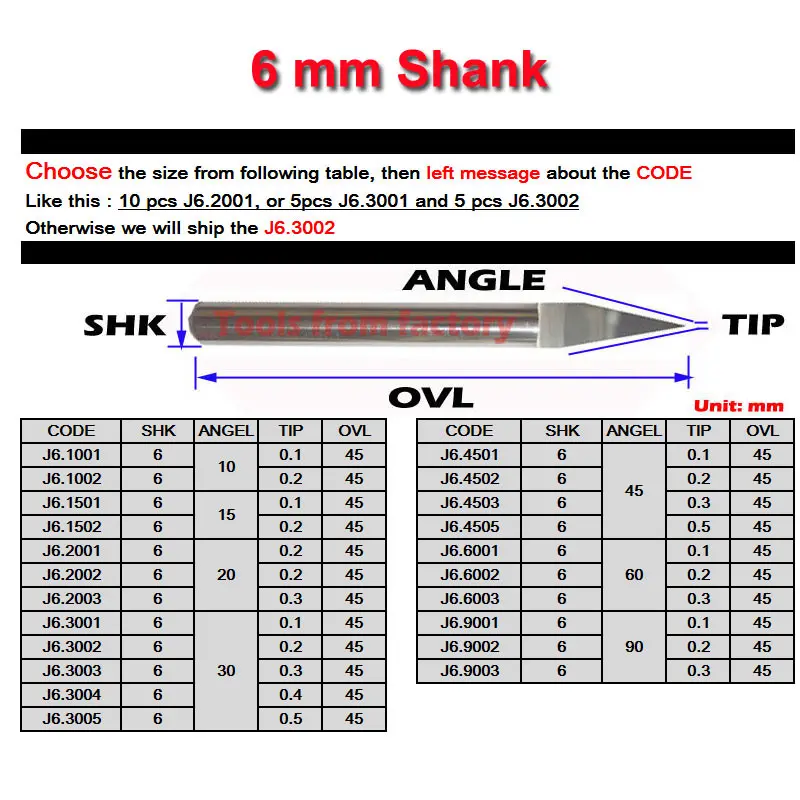 Высокоточные гравировальные долота для печатной платы с хвостовиком 6 мм 2 шт. ЧПУ
