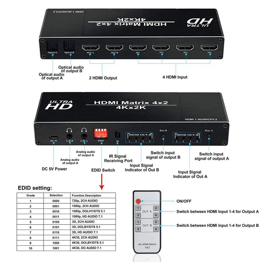 4 K HDMI EDID матрица в 2 из 4X2 двойной аудио выход волокно переключатель
