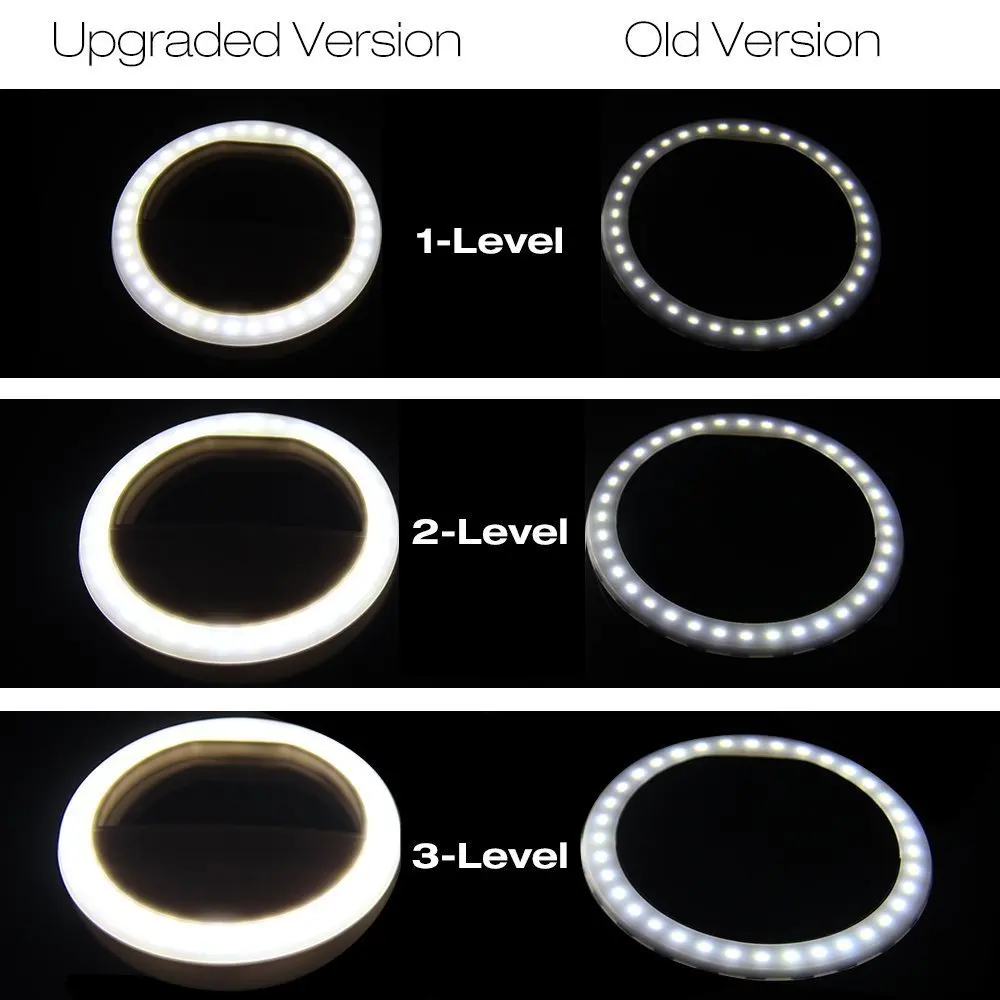 Светодиодный светильник для селфи YIXIANG кольцевой фотосъемки 36 шт. светодиодный с