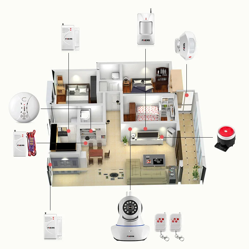 Fuers WiFi ip-камера домашняя охранная система дыма пожарный детектор сигнализация IOS/Android приложение дистанционное управление сетевая сигнализация