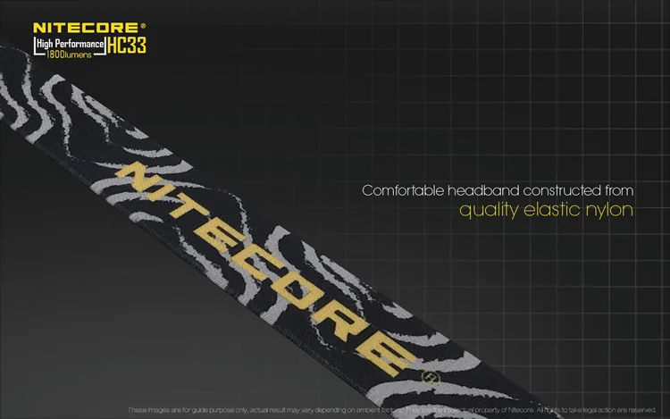 NITECORE HC33 1800LMs налобный фонарь F1 power Bank зарядное устройство 18650 аккумулятор Фара Водонепроницаемый фонарик для бега на открытом воздухе