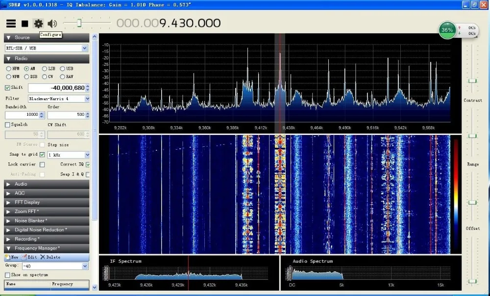NEW NEW2022 Best RTL SDR receiver with Chip Realtek RTL2832U Rafael micro R820T2 for SDRsharp free Windows |
