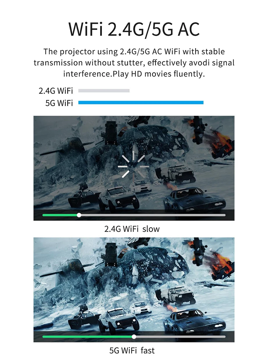 SmartIdea X2 Android 7,1 мини-проектор для телефона 200 люмен 5G wifi bluetooth Батарея для 3 часов воспроизведения сенсорных клавиш HDMI in 1080P проектор