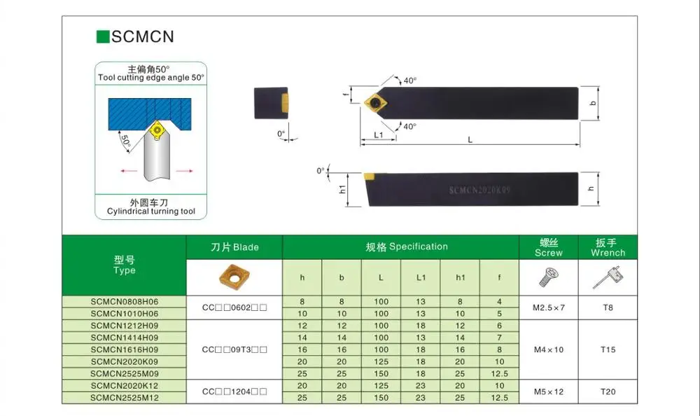 Oyu внешний токарный инструмент держатель SCMCN1616-100 карбид Вставки CCMT09T304 расточной