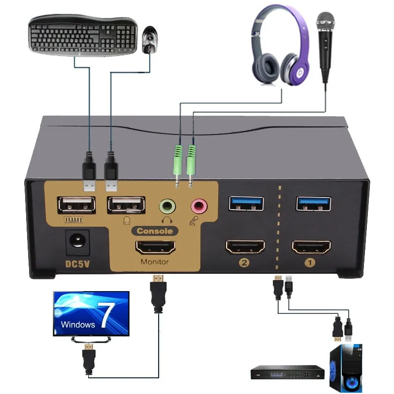2 порта KVM переключатель HDMI совместимый USB2.0 Mit аудио сплиттер Maus tastatur 4 karat x HD Schalter с