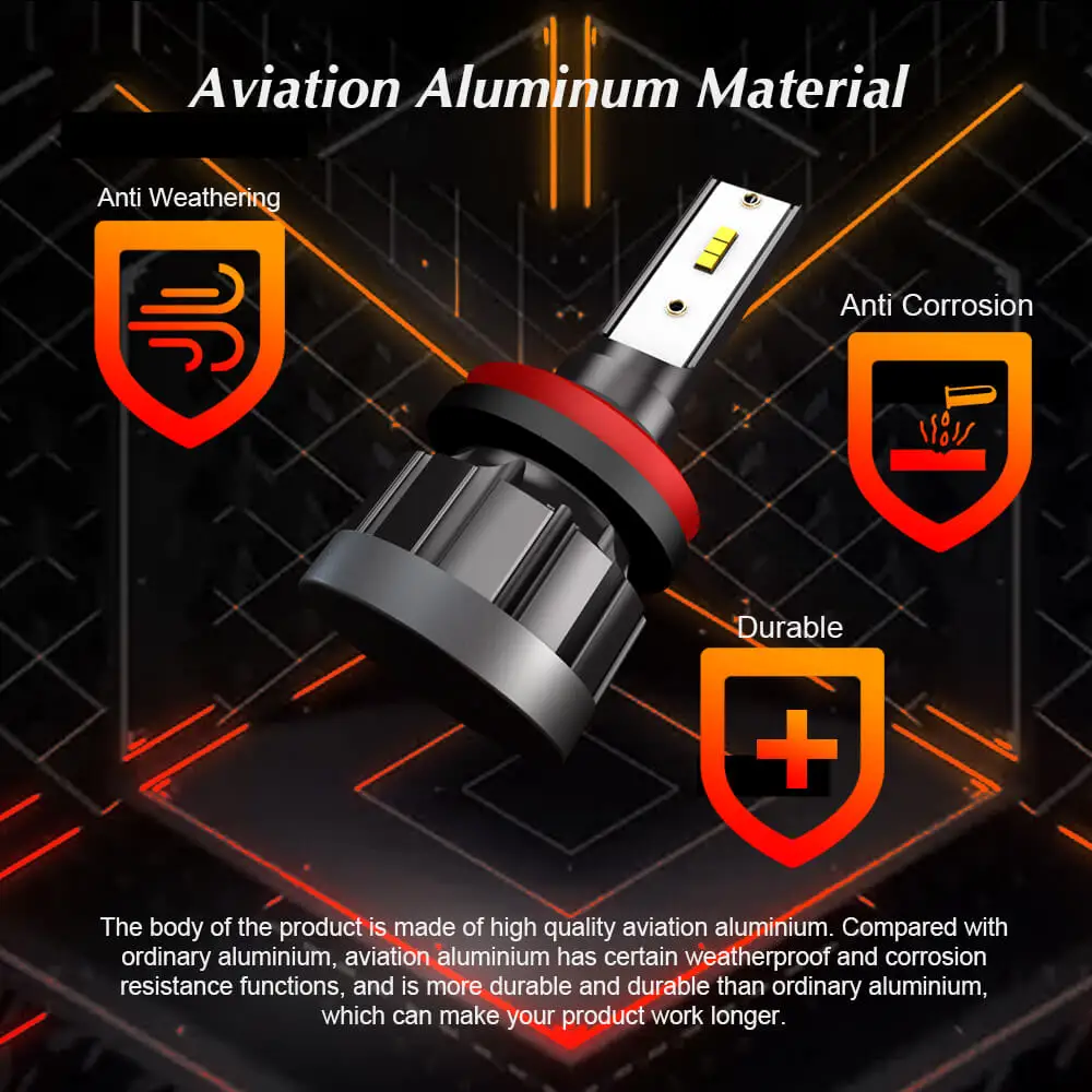 YIRAY новые светодиодные H4 H7 H11 лампы для автомобильных фар H1 9005 9006 60 Вт CSP чип фары 6000