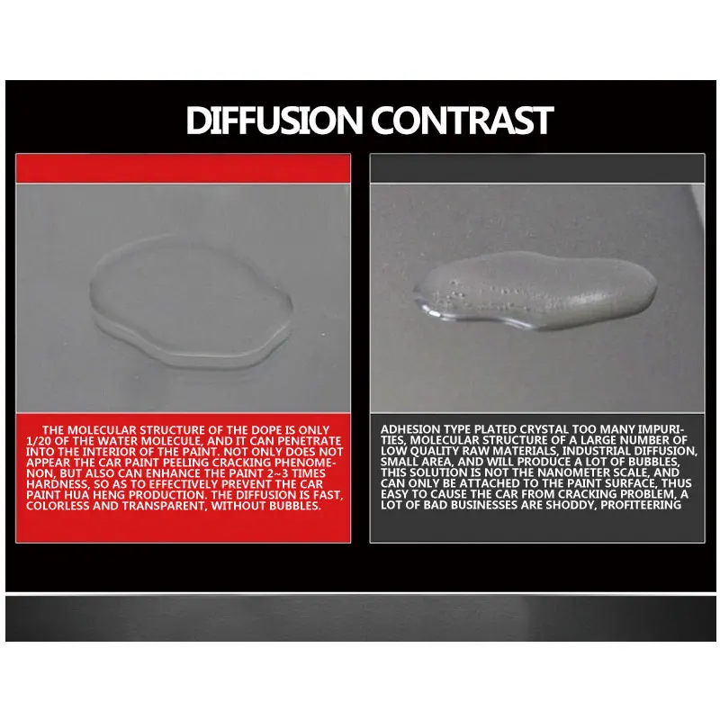 Feishiye против царапин Керамика покрытия автомобиля Авто Уход за покрытием