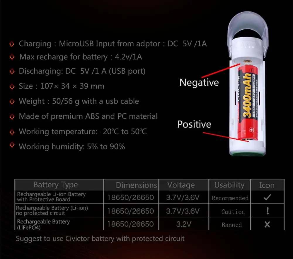Многофункциональное зарядное устройство для аккумуляторов 18650 внешний