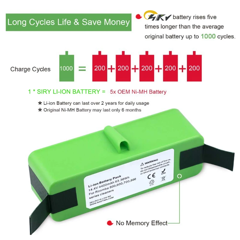 

14.8v 4400mAh Li-ion Battery for iRobot Roomba Cleaner 600, 700, 800, 960,980 Series -600 620 650 700 770 780 800 880