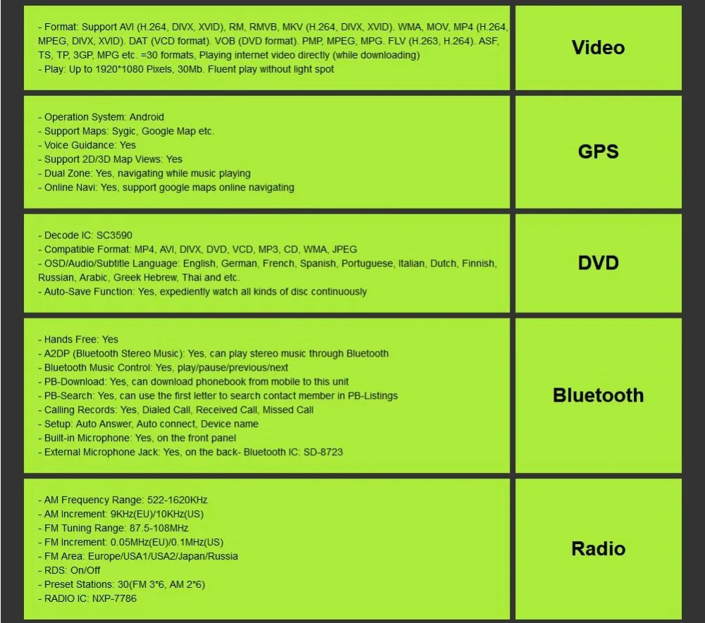 2G+ 16G Android 9,0 автомобильный Радио Мультимедиа DVD gps для Chrysler 300C PT Cruiser Aspen Sebring Dodge caliber джип RAM Grand Cherokee