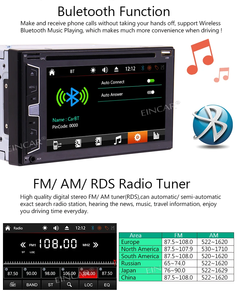 Eincar двойной 2Din Bluetooth In Dash gps навигация SD/DVD/CD/Am/FM/RDS/USB/TF автомобильный