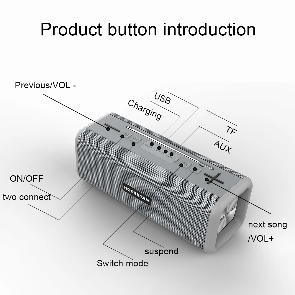 HOPESTAR T5 беспроводной Bluetooth 4 2 динамик Водонепроницаемый 10 Вт коробка FM цифровой