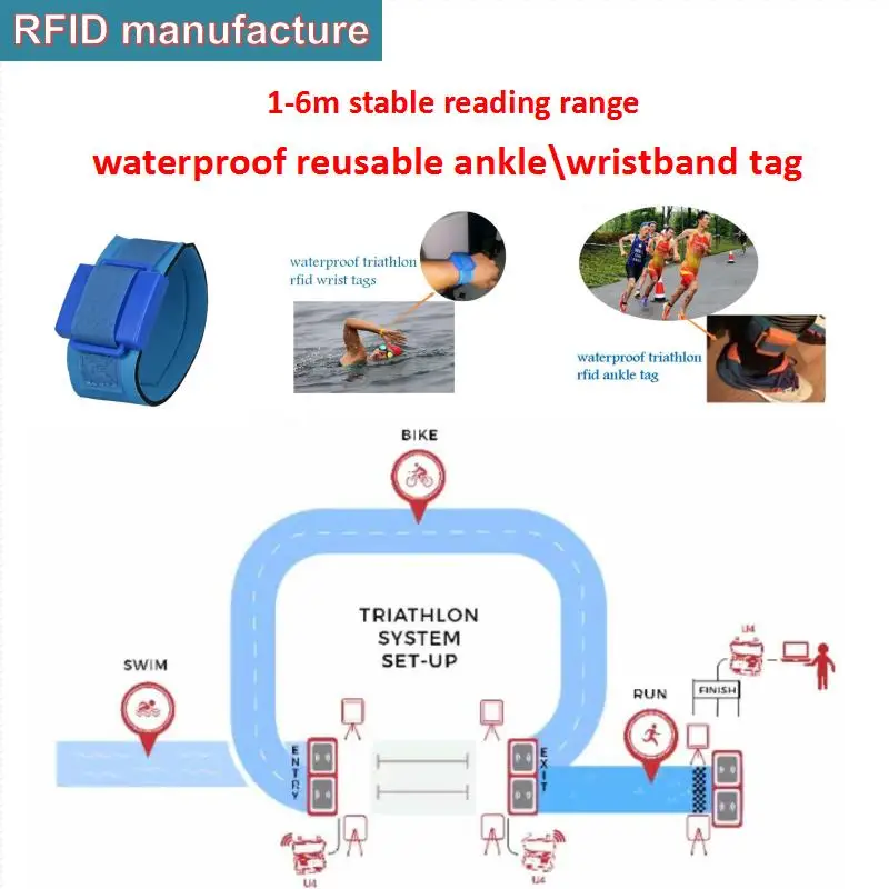 Триатлон UHF RFID тег синий ремешок многоразовый браслет большой диапазон