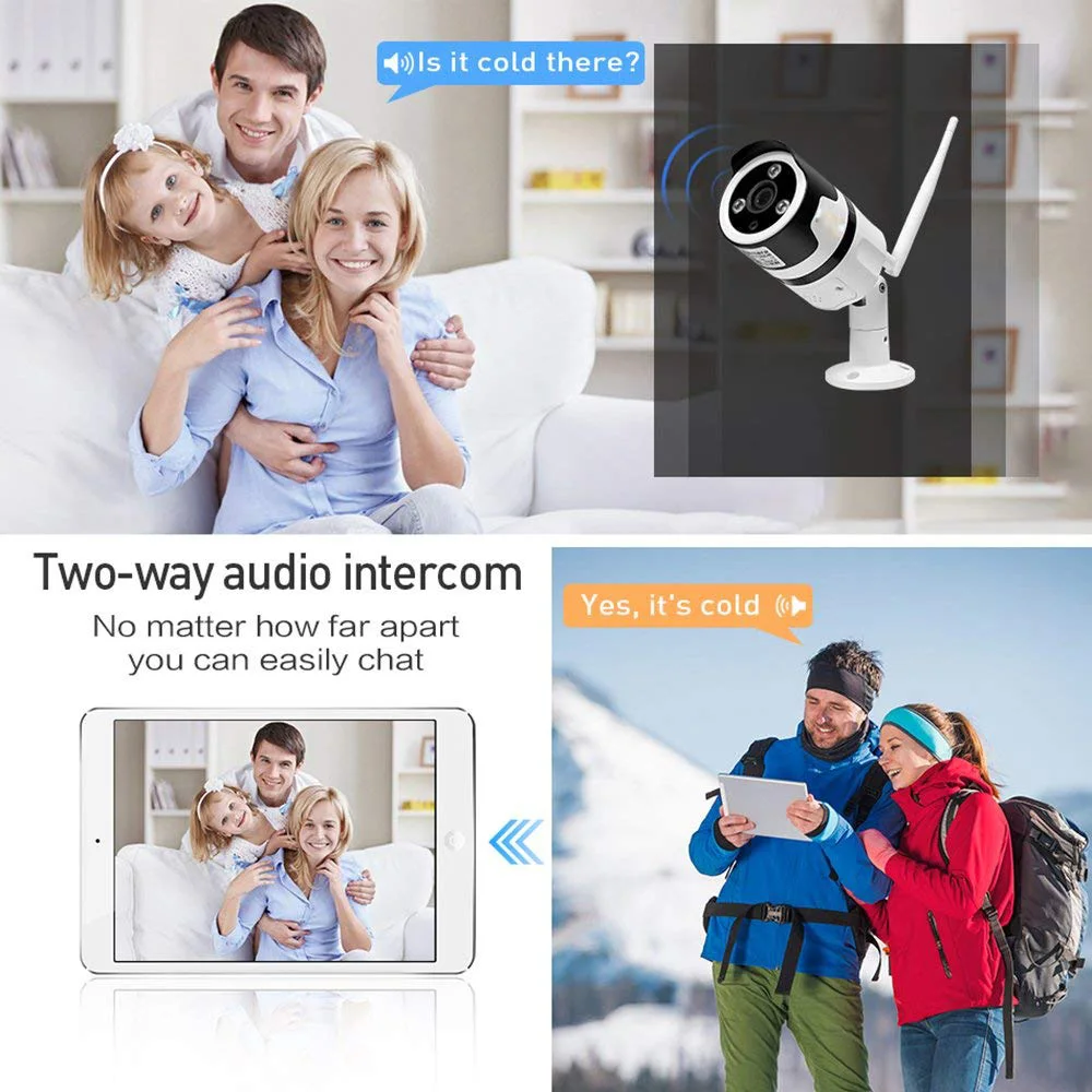 IP камера LOFAM с Wi Fi 1080P 720P 2 Мп 1 МП|Камеры видеонаблюдения| |