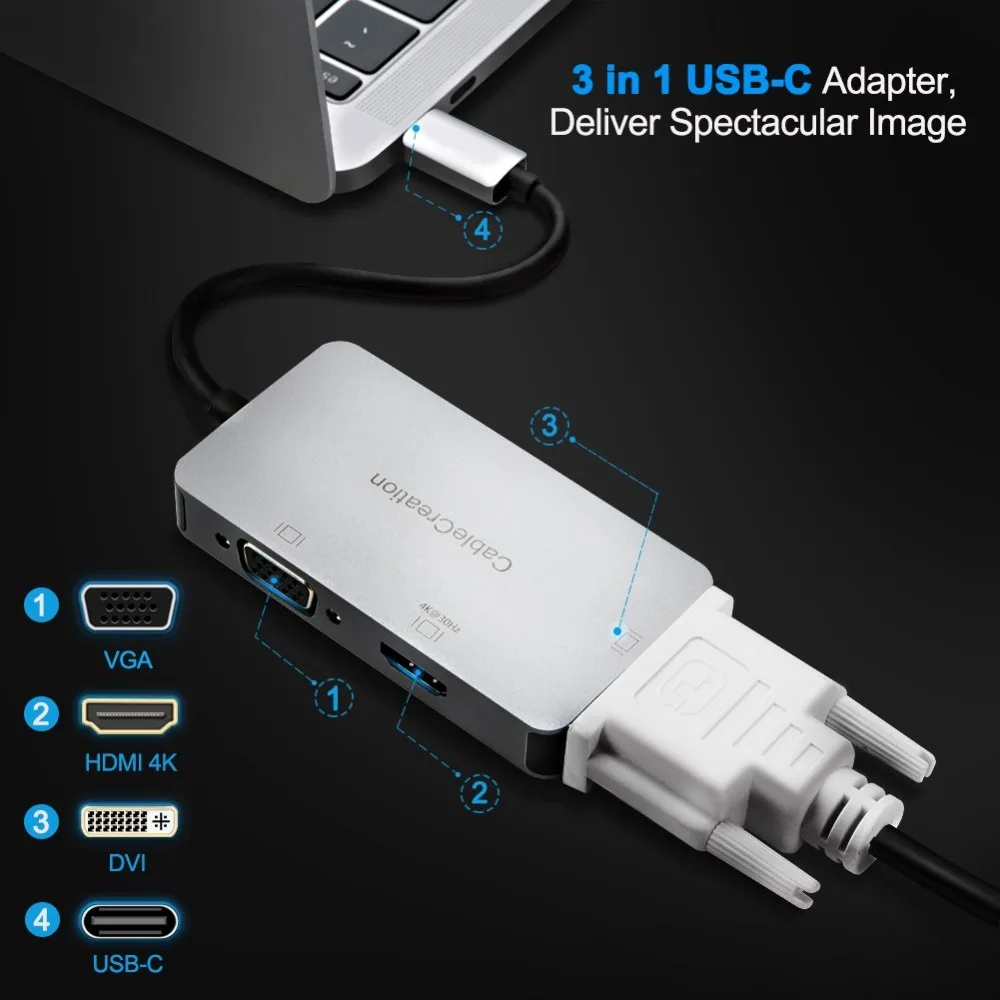 CableCreation USB C к HDMI-совместимый адаптер + DVI VGA Type (Thunderbolt 3) мультипорту UHD Hub |