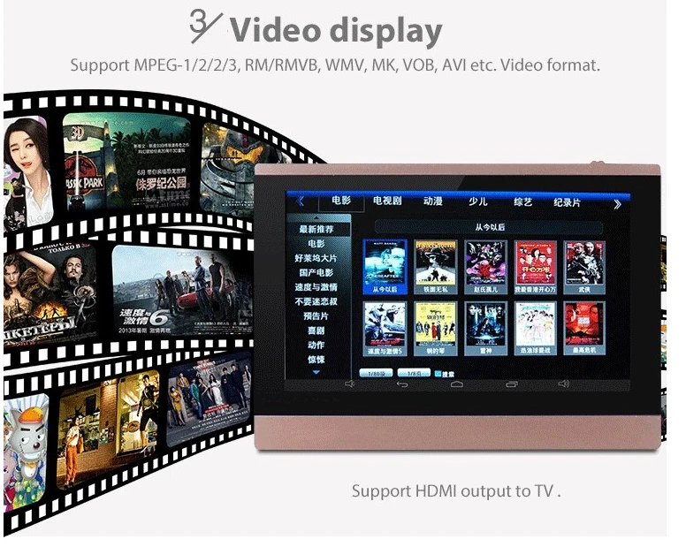 7-дюймовый планшет с белой этикеткой на стене умный сенсорный экран планшетный ПК