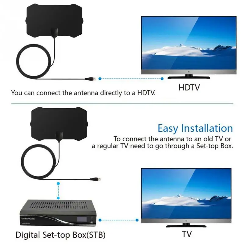Qiyuntong tv & F мужской тонкий переносная телевизионная антенна Крытый цифровой HD Freeview