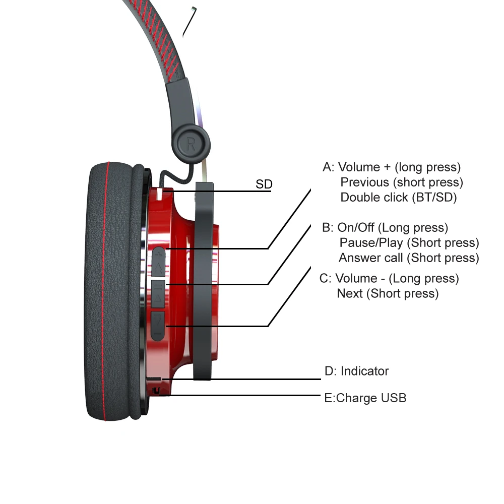 ASRJ AS BT80 беспроводные Bluetooth наушники стерео Hi-Fi гарнитуры с микрофоном Поддержка TF карты 500 мАч большой аккумулятор 20 ч воспроизведение музыки